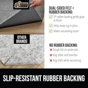 Felt And Natural Rubber Stay In Place Slip Resistant Rug Pad, 1/8In Thick, 2X3 FT Protective Padding Under Area Rugs, Cushioned Gripper Pads, Carpet Runners, Hardwood Floors Protection